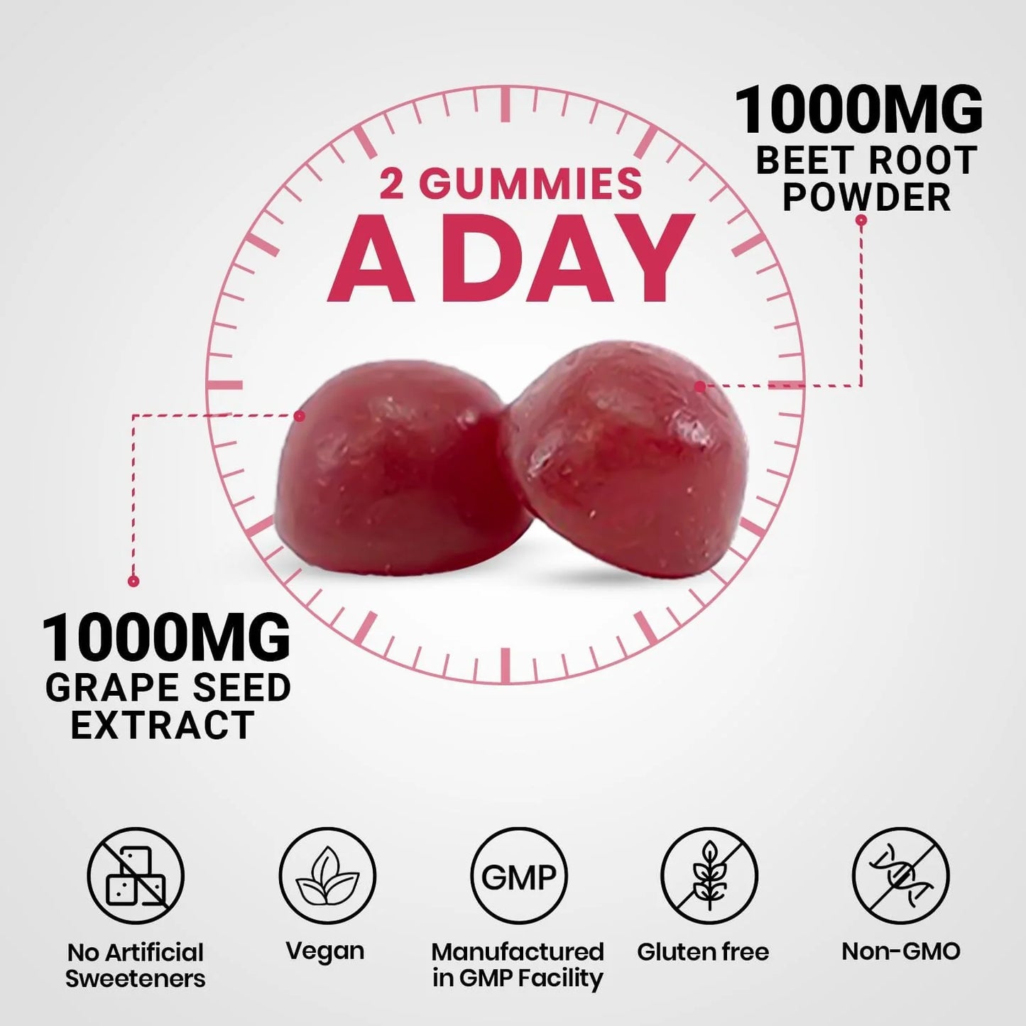 VITAMIZED Beetroot Gummies 1000Mg - Nitric Oxide Supplement